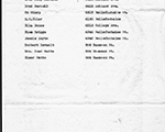 Page 12 - roster